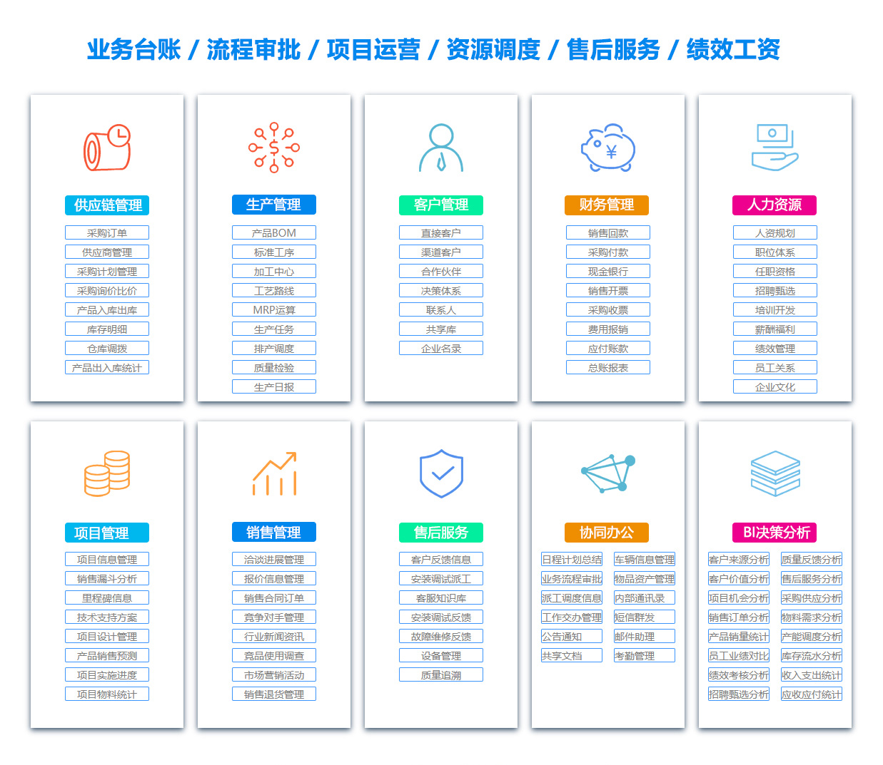 随州人事管理系统